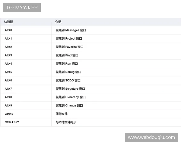 dqtvcom斗球：解决常见观看问题的实用方法与建议
